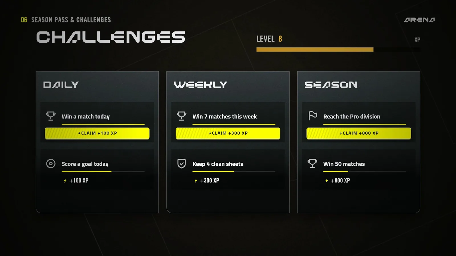 Challenges