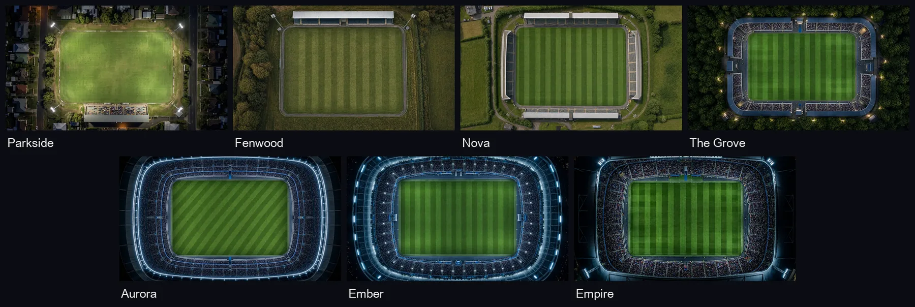 Arena stadiums